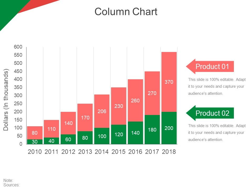 Column_Chart_Ppt_PowerPoint_Presentation_Gallery_Topics_Slide_1.jpg