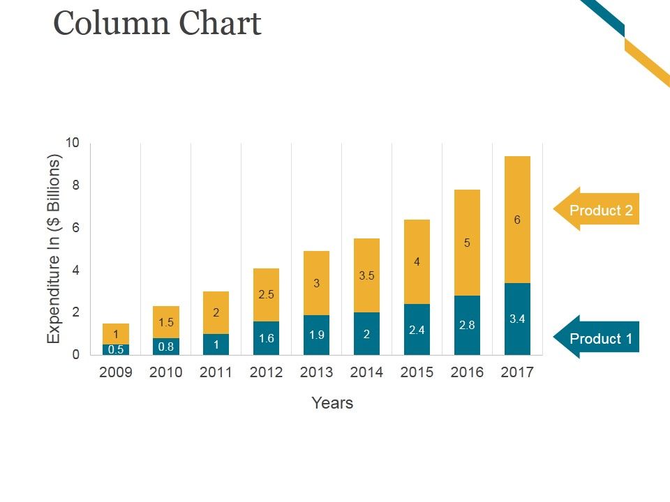 Column_Chart_Ppt_PowerPoint_Presentation_Graphics_Slide_1.jpg