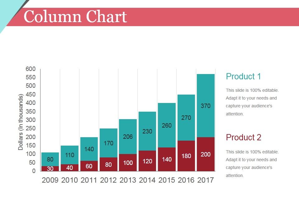 Column_Chart_Ppt_PowerPoint_Presentation_Icon_Graphics_Pictures_Slide_1.jpg