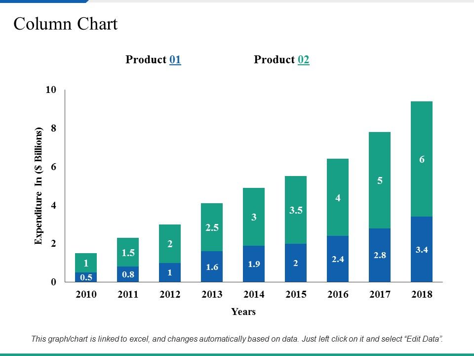 Column_Chart_Ppt_PowerPoint_Presentation_Ideas_Demonstration_Slide_1.jpg