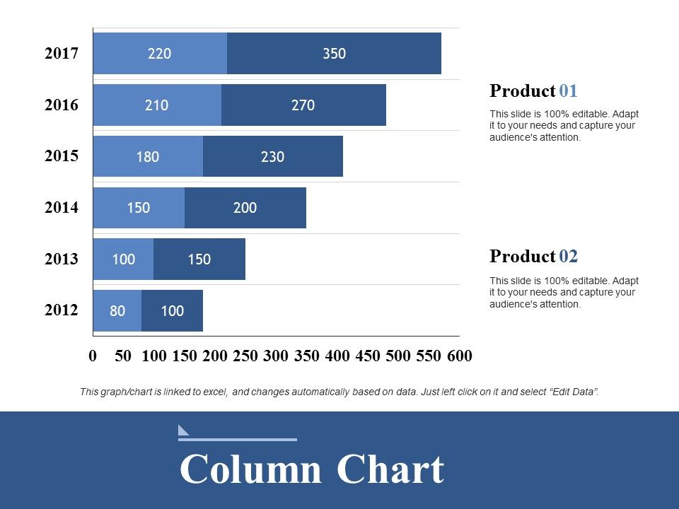 Column_Chart_Ppt_PowerPoint_Presentation_Ideas_Graphics_Slide_1.jpg