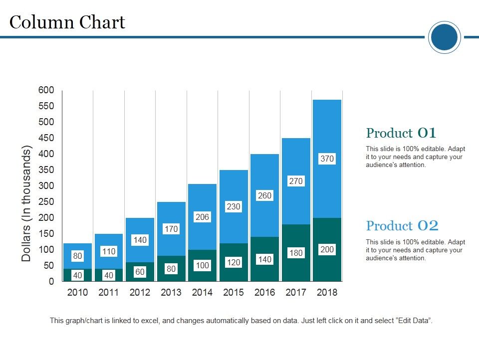 Column_Chart_Ppt_PowerPoint_Presentation_Ideas_Styles_Slide_1.jpg
