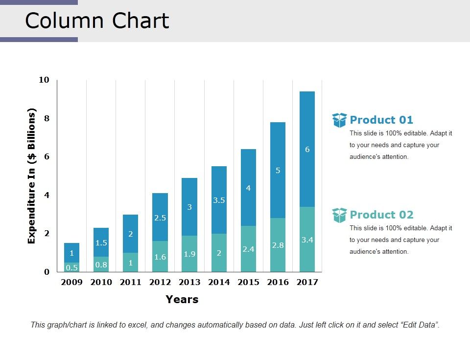 Column_Chart_Ppt_PowerPoint_Presentation_Infographic_Template_Designs_Download_Slide_1.jpg