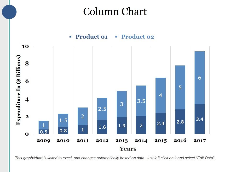 Column_Chart_Ppt_PowerPoint_Presentation_Infographics_Deck_Slide_1.jpg
