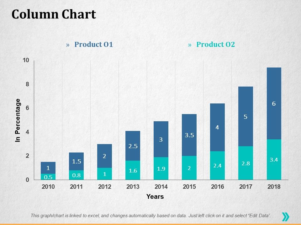 Column_Chart_Ppt_PowerPoint_Presentation_Infographics_Graphics_Template_Slide_1.jpg