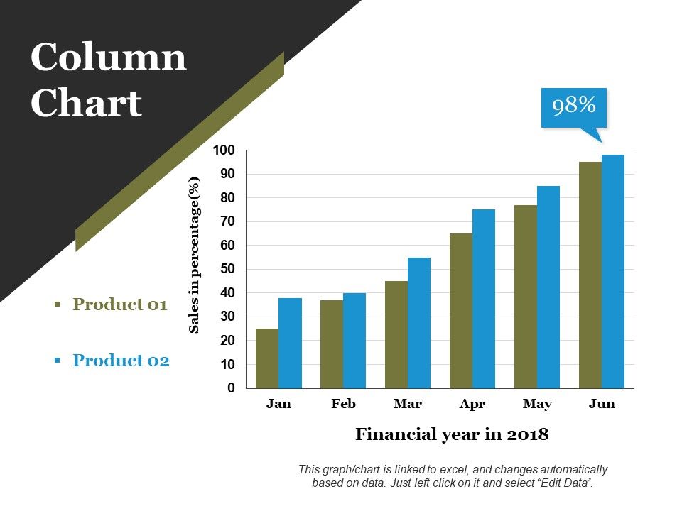 Column_Chart_Ppt_PowerPoint_Presentation_Infographics_Layout_Ideas_Slide_1.jpg