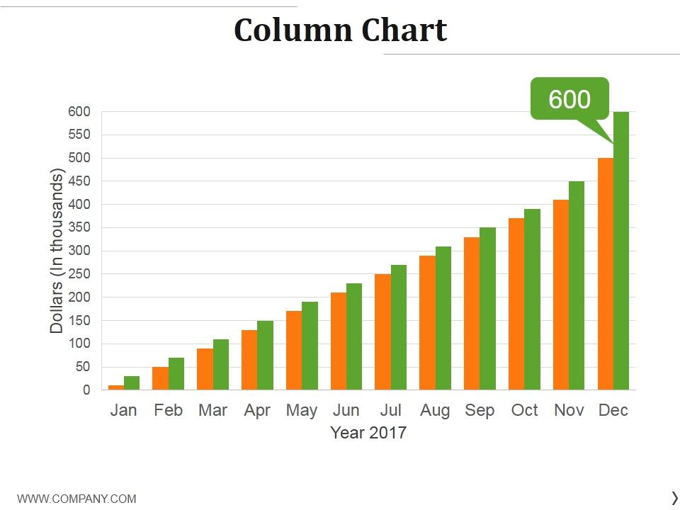Column_Chart_Ppt_PowerPoint_Presentation_Inspiration_Example_Topics_Slide_1.jpg