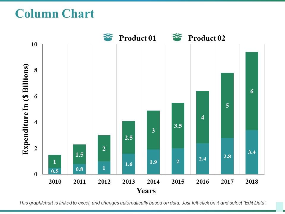 Column_Chart_Ppt_PowerPoint_Presentation_Inspiration_Picture_Slide_1.jpg