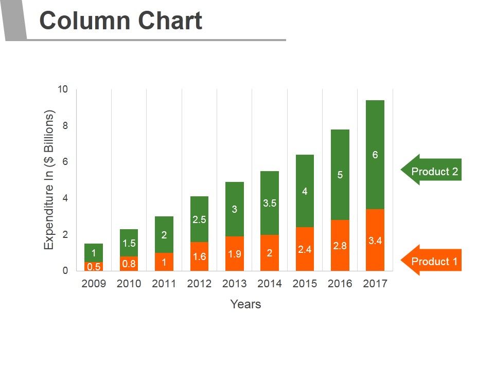Column_Chart_Ppt_PowerPoint_Presentation_Introduction_Slide_1.jpg