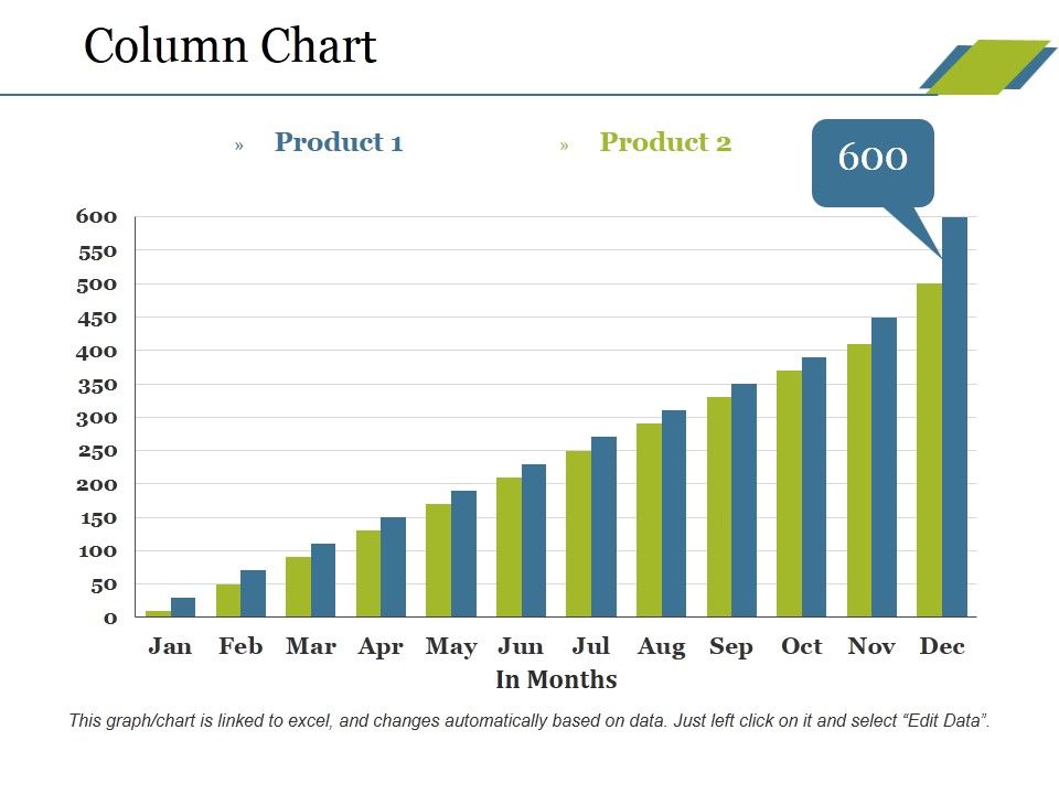 Column_Chart_Ppt_PowerPoint_Presentation_Layouts_Background_Images_Slide_1.jpg