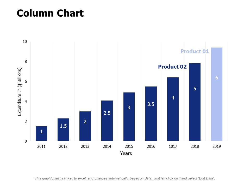 Column_Chart_Ppt_PowerPoint_Presentation_Layouts_Design_Ideas_Slide_1.jpg