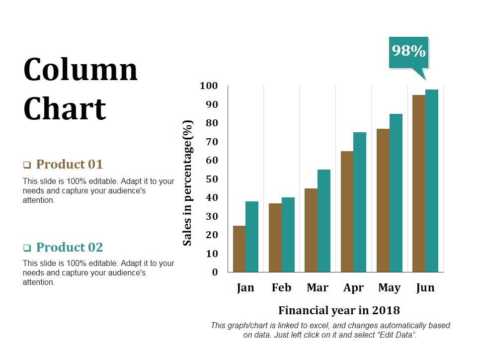 Column_Chart_Ppt_PowerPoint_Presentation_Model_Graphics_Download_Slide_1.jpg