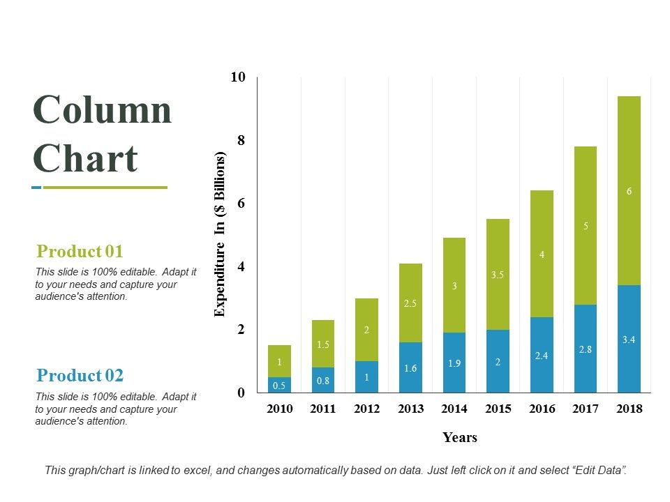 Column_Chart_Ppt_PowerPoint_Presentation_Outline_Design_Ideas_Slide_1.jpg