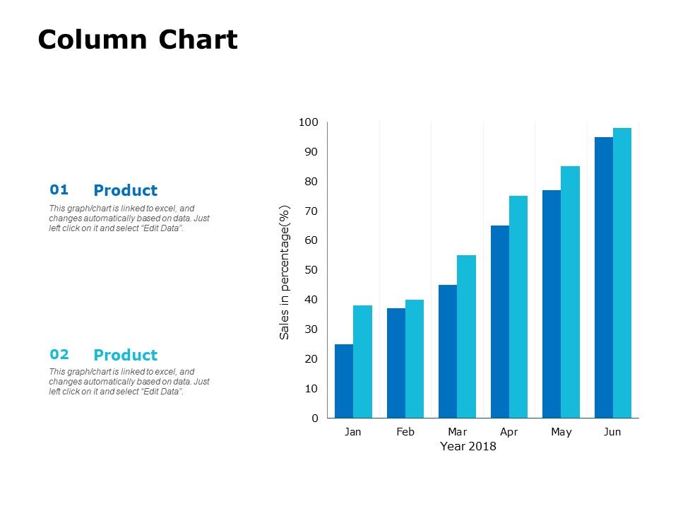 Column_Chart_Ppt_PowerPoint_Presentation_Outline_File_Formats_Slide_1.jpg