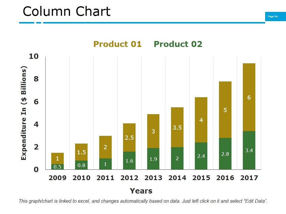 Column_Chart_Ppt_PowerPoint_Presentation_Pictures_Files_Slide_1.jpg