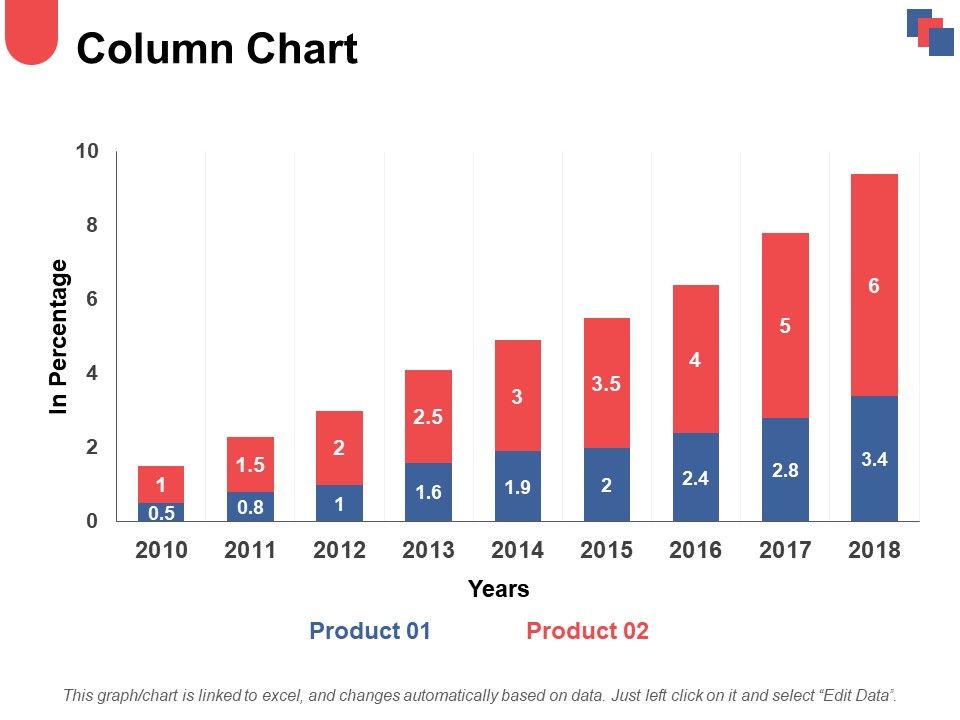 Column_Chart_Ppt_PowerPoint_Presentation_Portfolio_Inspiration_Slide_1.jpg