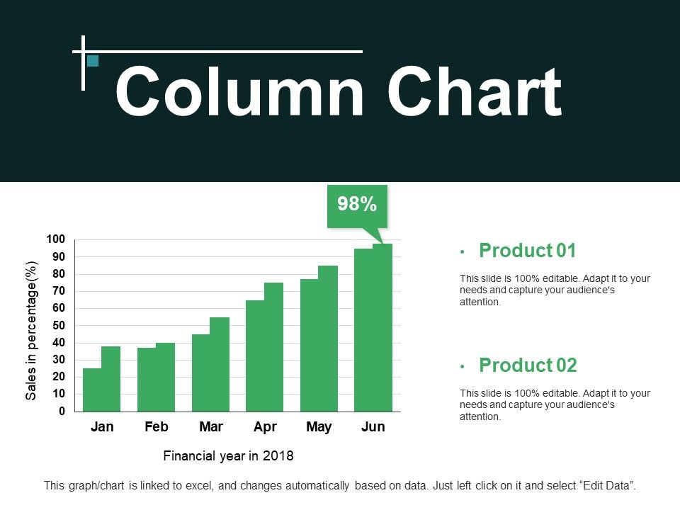 Column_Chart_Ppt_PowerPoint_Presentation_Professional_Aids_Slide_1.jpg