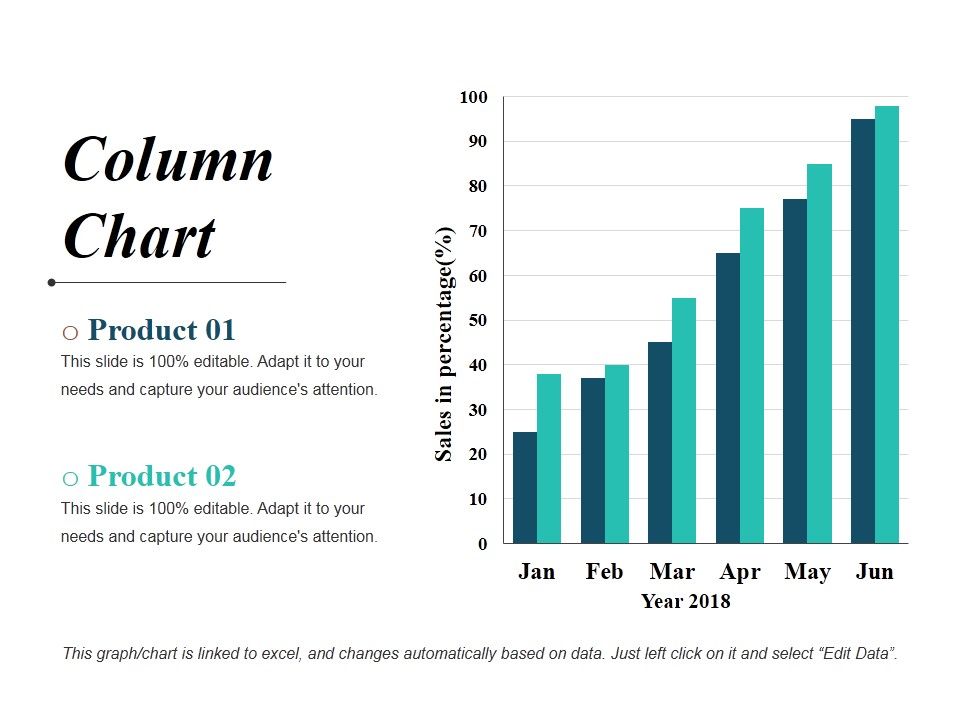 Column_Chart_Ppt_PowerPoint_Presentation_Professional_Layouts_Slide_1.jpg