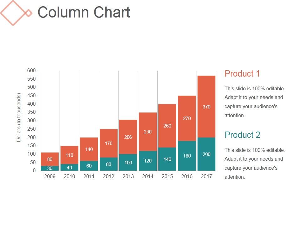 Column_Chart_Ppt_PowerPoint_Presentation_Professional_Slide_1.jpg