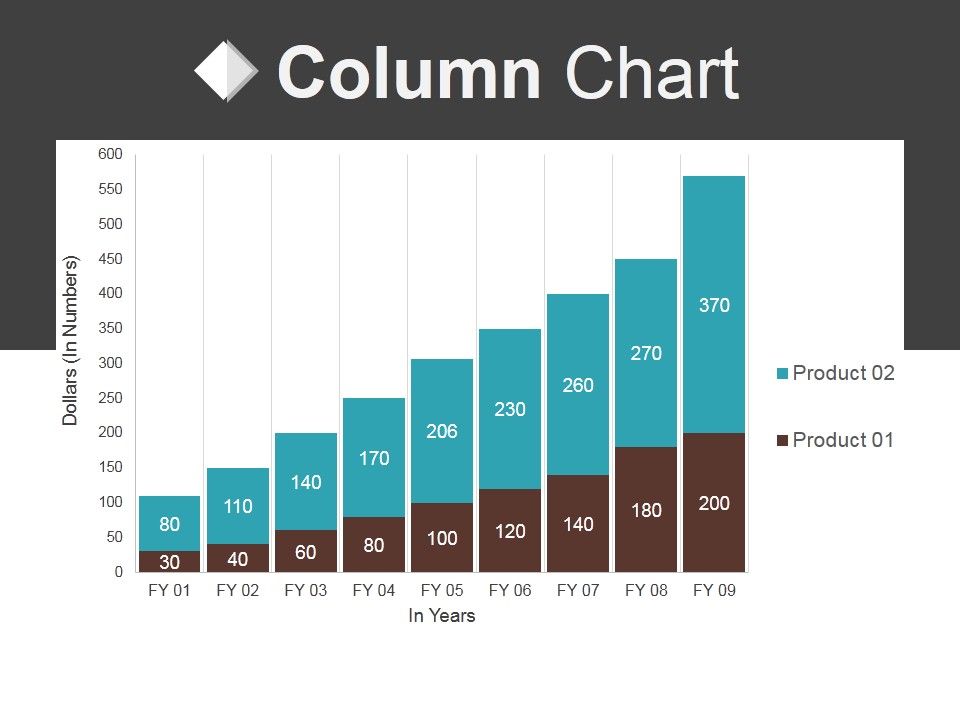Column_Chart_Ppt_PowerPoint_Presentation_Professional_Vector_Slide_1.jpg