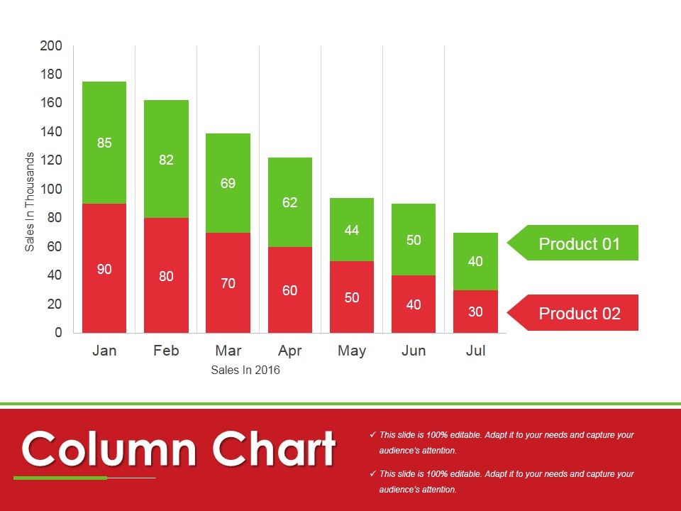 Column_Chart_Ppt_PowerPoint_Presentation_Show_Shapes_Slide_1.jpg