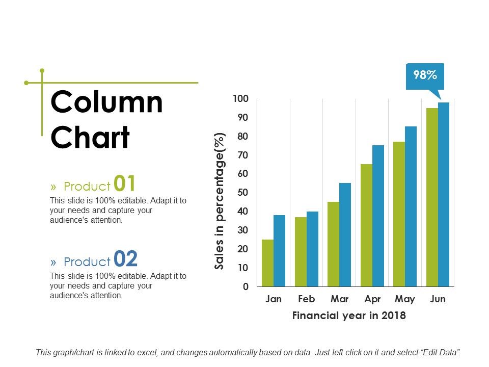 Column_Chart_Ppt_PowerPoint_Presentation_Show_Structure_Slide_1.jpg