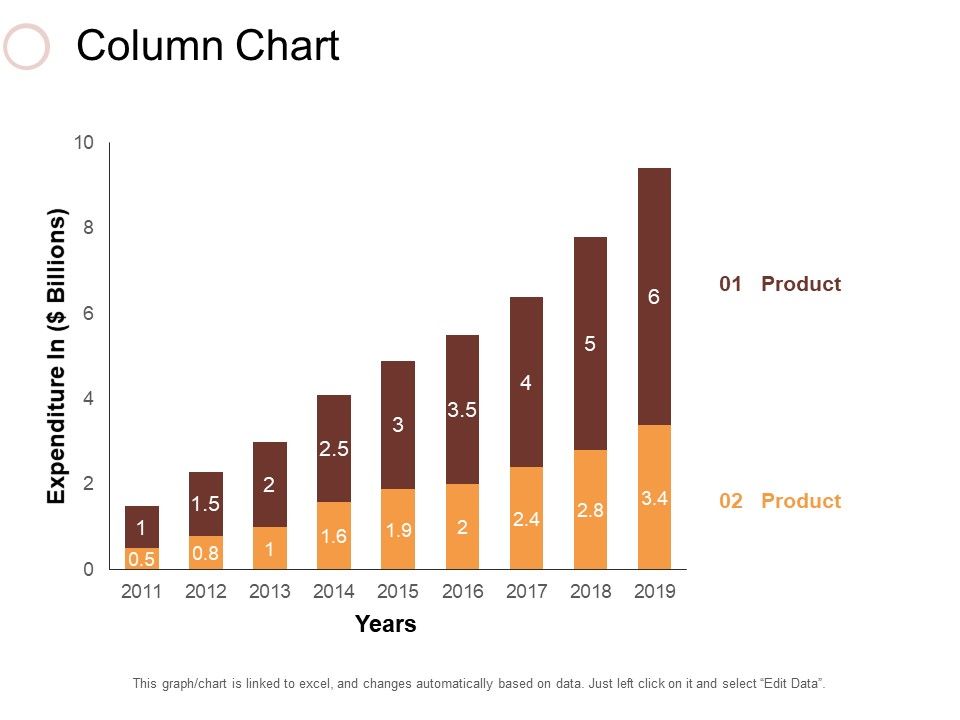 Column_Chart_Ppt_PowerPoint_Presentation_Slides_Clipart_Slide_1.jpg