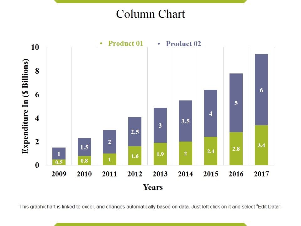 Column_Chart_Ppt_PowerPoint_Presentation_Styles_Outline_Slide_1.jpg