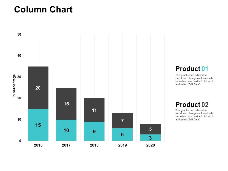 Column_Chart_Ppt_PowerPoint_Presentation_Summary_Example_Slide_1.jpg