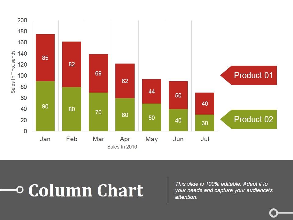 Column_Chart_Ppt_PowerPoint_Presentation_Summary_Introduction_Slide_1.jpg