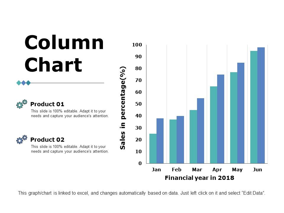 Column_Chart_Ppt_PowerPoint_Presentation_Summary_Slide_1.jpg