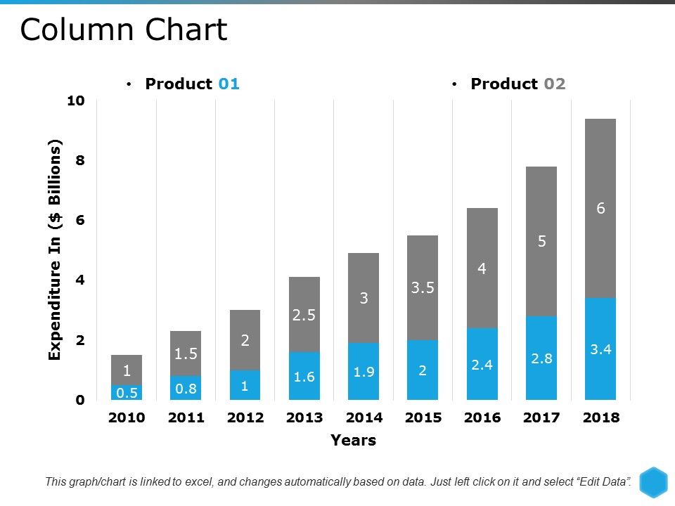 Column_Chart_Template_2_Ppt_PowerPoint_Presentation_Infographic_Template_Example_Introduction_Slide_1.jpg