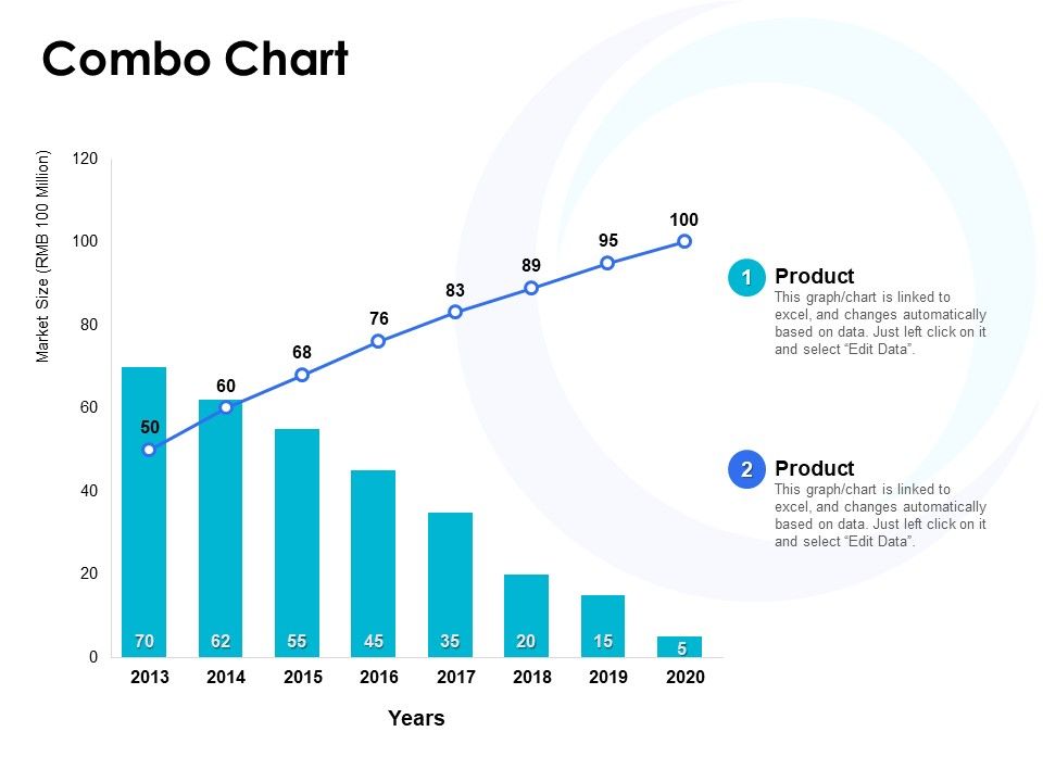 Combo_Chart_Analysis_Ppt_PowerPoint_Presentation_Gallery_Guide_Slide_1.jpg