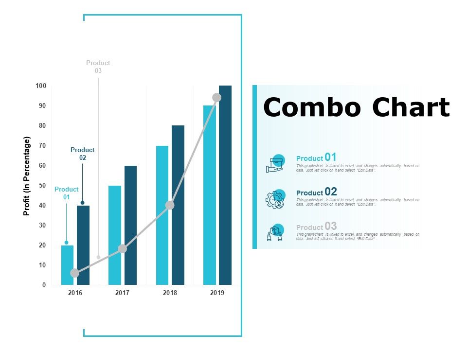 Combo_Chart_Analysis_Ppt_PowerPoint_Presentation_Inspiration_Clipart_Slide_1.jpg