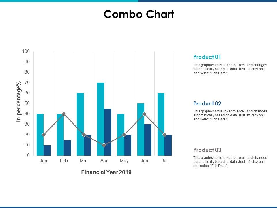 Combo_Chart_Finance_Ppt_PowerPoint_Presentation_Ideas_Slides_Slide_1.jpg