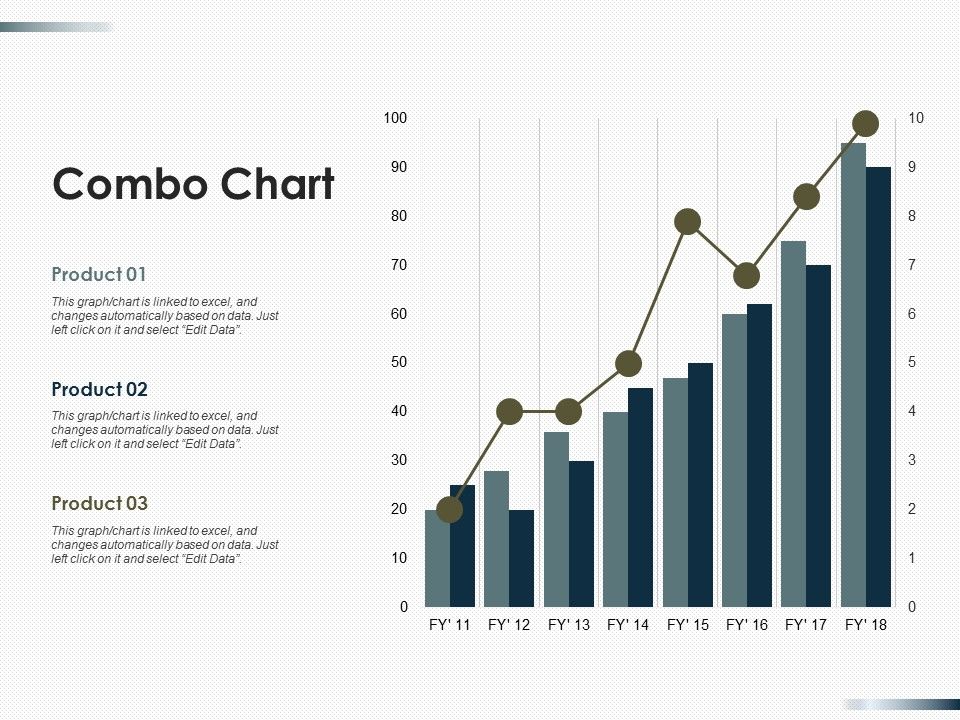 Combo_Chart_Finance_Ppt_PowerPoint_Presentation_Portfolio_Guidelines_Slide_1.jpg