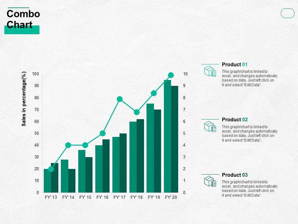 Combo_Chart_Investment_Ppt_PowerPoint_Presentation_Inspiration_Visual_Aids_Slide_1.jpg