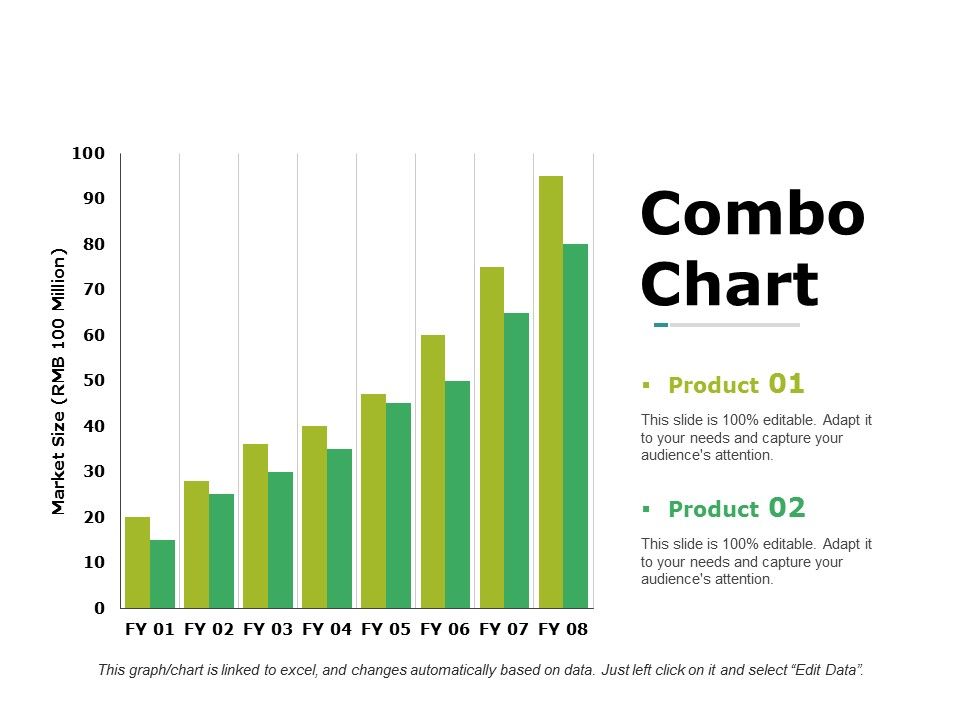 Combo_Chart_Ppt_PowerPoint_Presentation_Gallery_Background_Designs_Slide_1.jpg