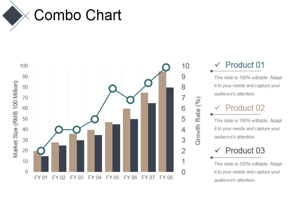 Combo_Chart_Ppt_PowerPoint_Presentation_Ideas_Graphic_Images_Slide_1.jpg