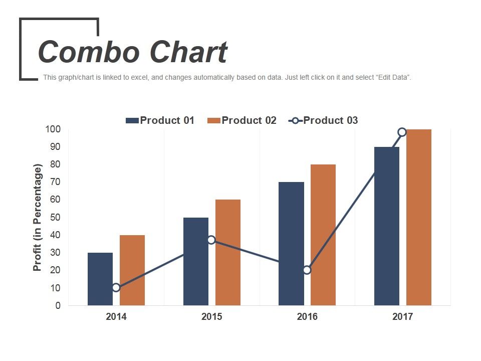 Combo_Chart_Ppt_PowerPoint_Presentation_Infographic_Template_Demonstration_Slide_1.jpg