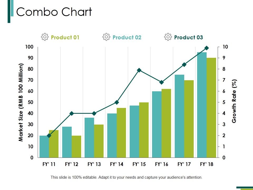 Combo_Chart_Ppt_PowerPoint_Presentation_Infographic_Template_Slide_Portrait_Slide_1.jpg