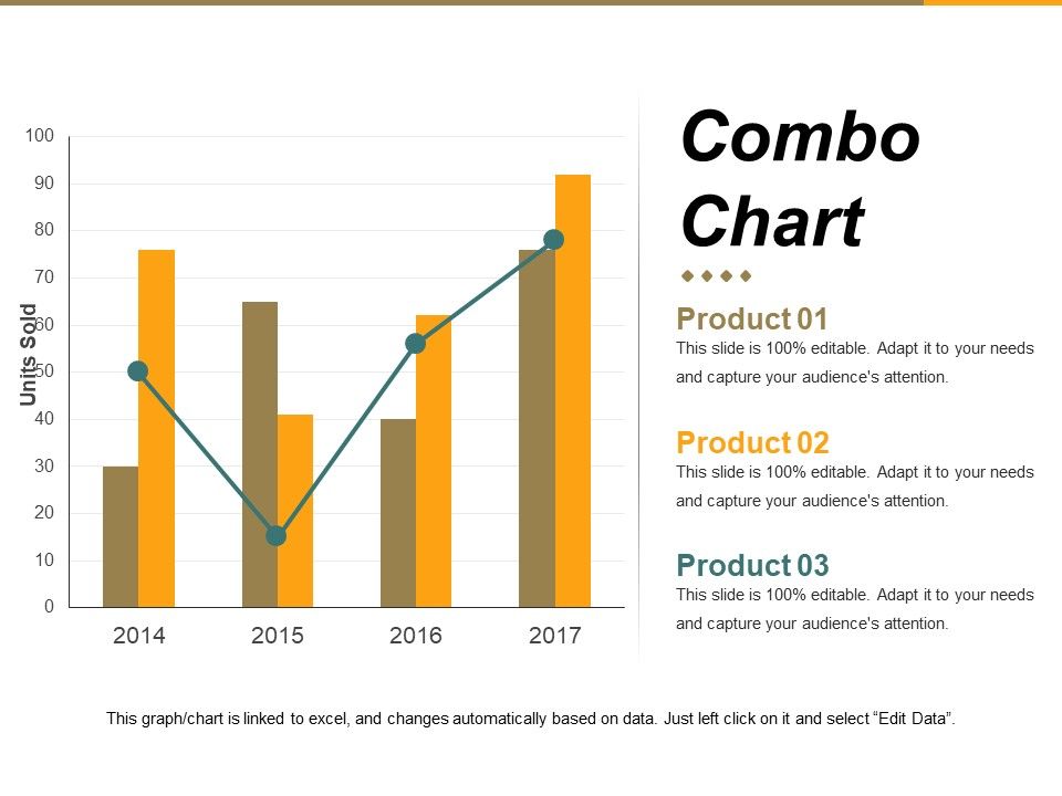 Combo_Chart_Ppt_PowerPoint_Presentation_Infographics_Example_Introduction_Slide_1.jpg