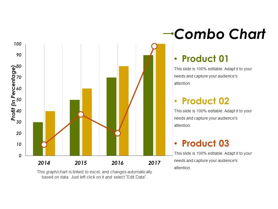 Combo_Chart_Ppt_PowerPoint_Presentation_Infographics_Introduction_Slide_1.jpg
