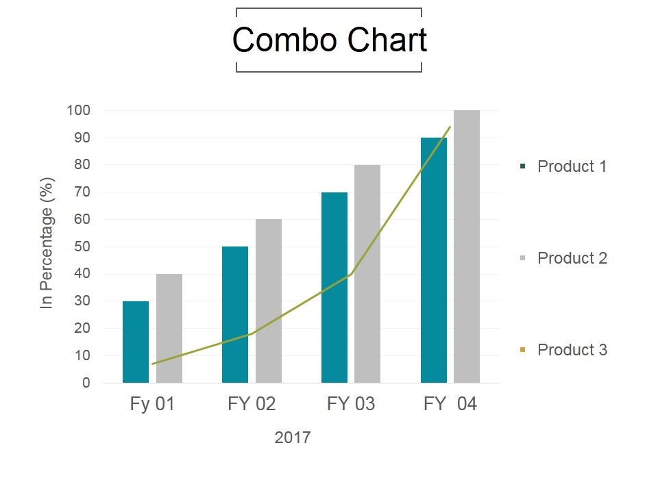 Combo_Chart_Ppt_PowerPoint_Presentation_Information_Slide_1.jpg