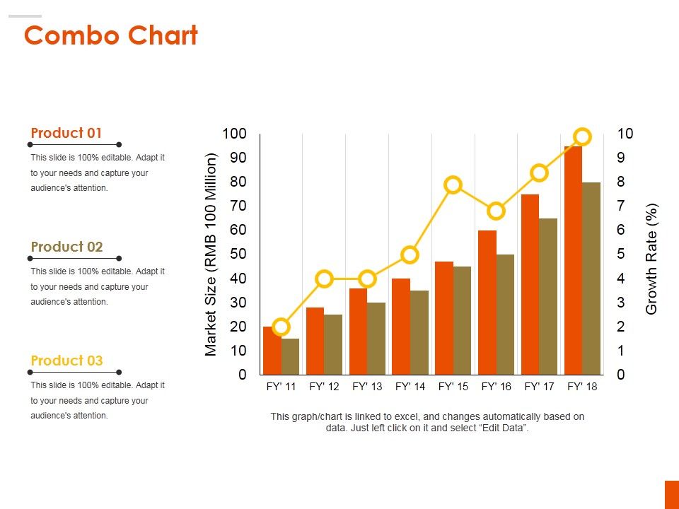 Combo_Chart_Ppt_PowerPoint_Presentation_Inspiration_Background_Slide_1.jpg