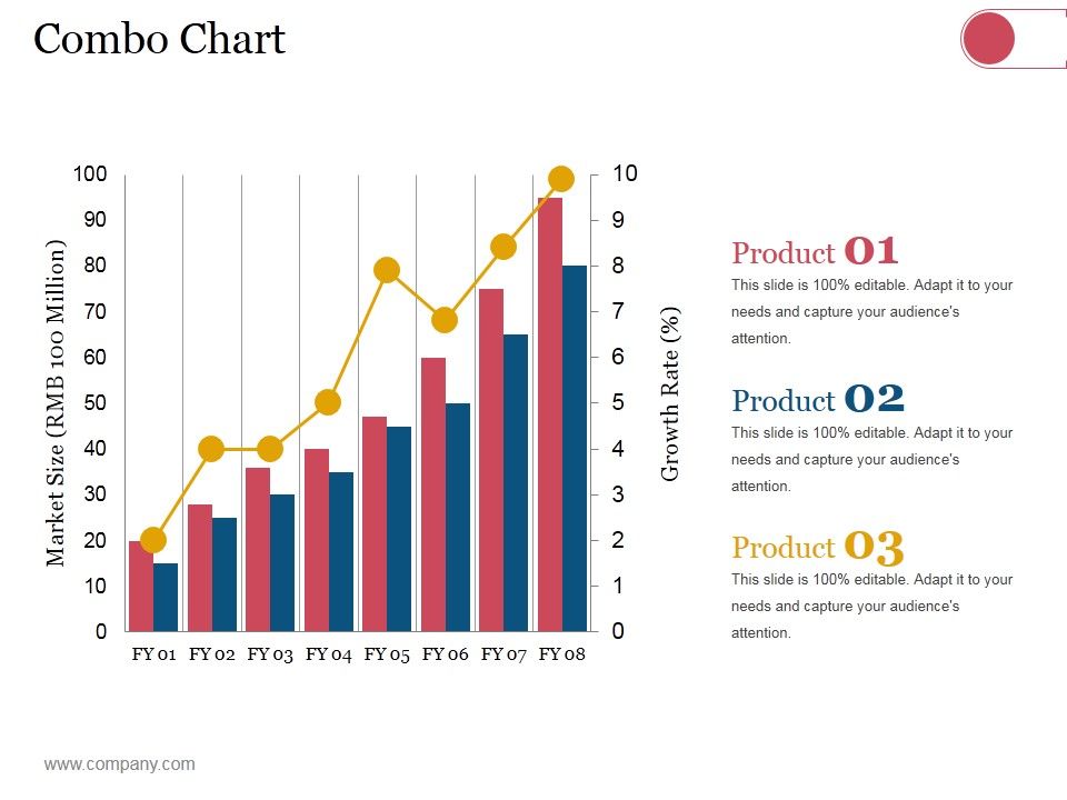 Combo_Chart_Ppt_PowerPoint_Presentation_Inspiration_Information_Slide_1.jpg
