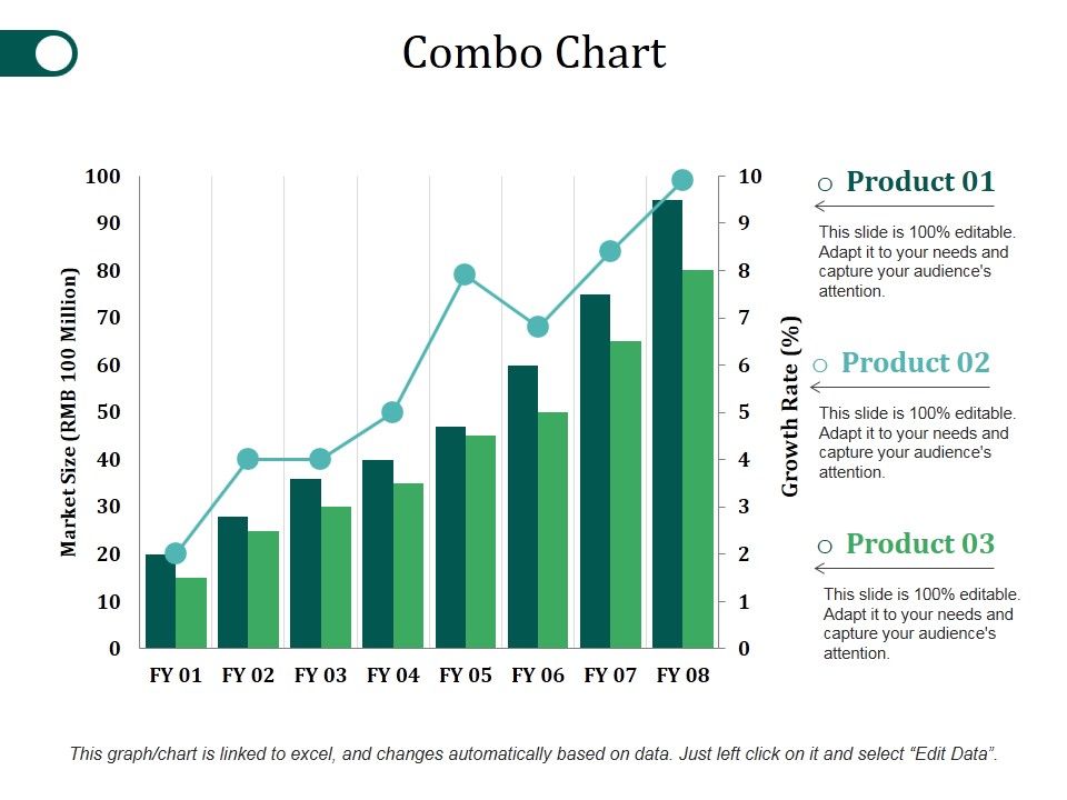 Combo_Chart_Ppt_PowerPoint_Presentation_Inspiration_Slide_Portrait_Slide_1.jpg