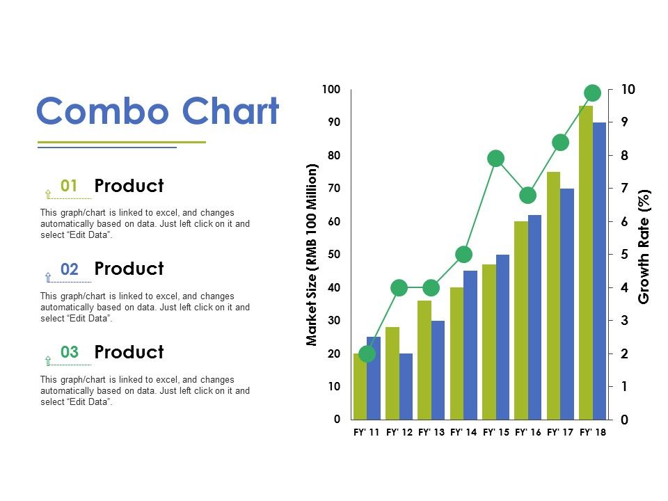 Combo_Chart_Ppt_PowerPoint_Presentation_Layouts_Background_Image_Slide_1.jpg