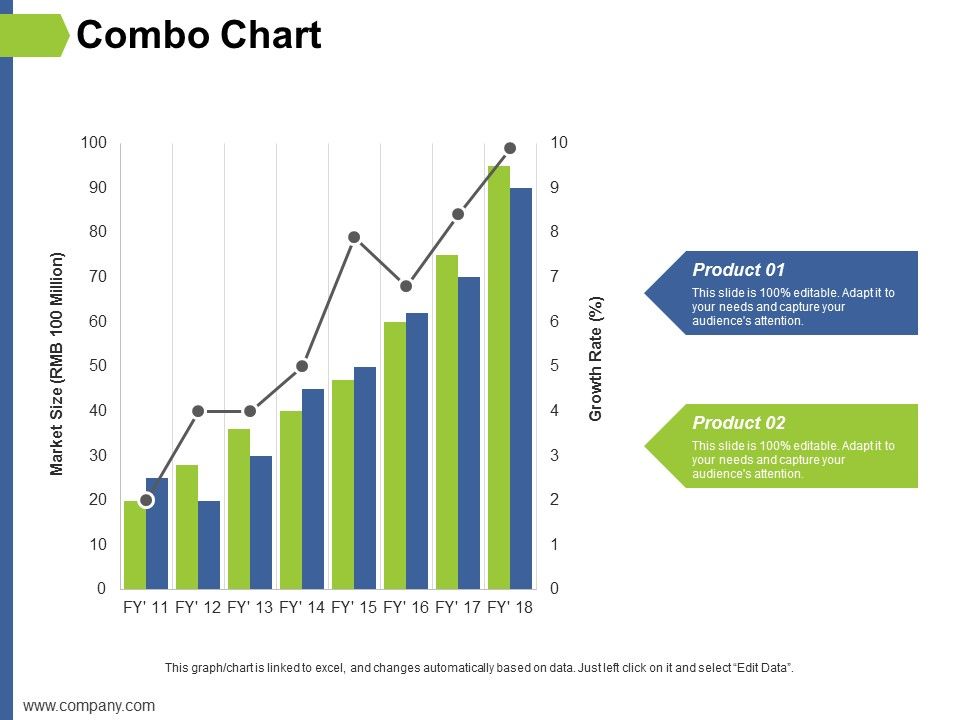Combo_Chart_Ppt_PowerPoint_Presentation_Layouts_Example_Topics_Slide_1.jpg