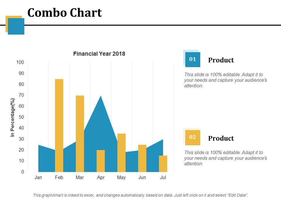 Combo_Chart_Ppt_PowerPoint_Presentation_Model_Vector_Slide_1.jpg
